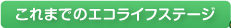 これまでのエコライフステージ